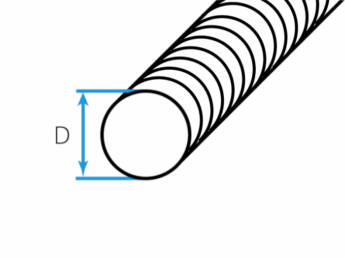 Tyč závitová metrický závit  - antikor - 17 240 (AISI 304)